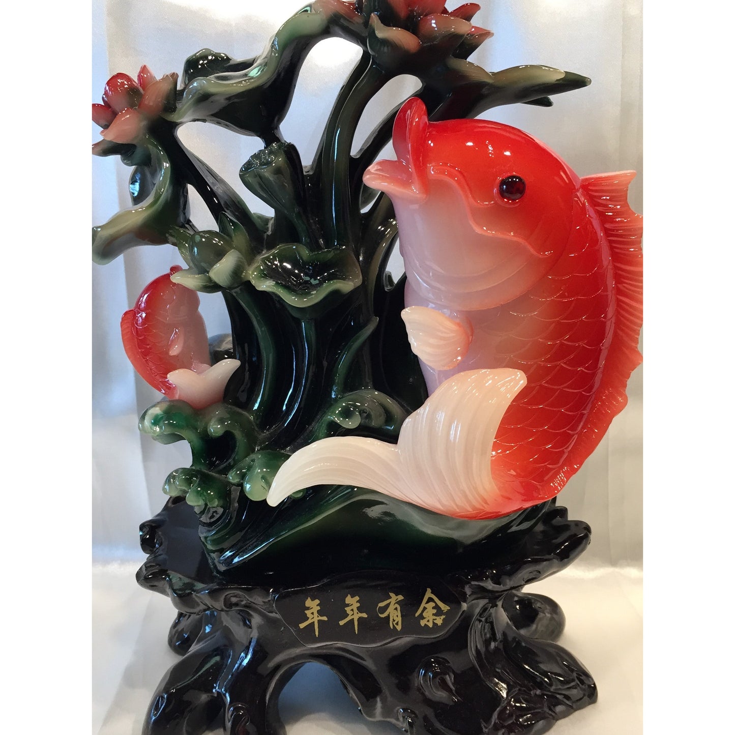 Abundance Year After Year